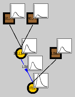 Results of a TR-20 Analysis
