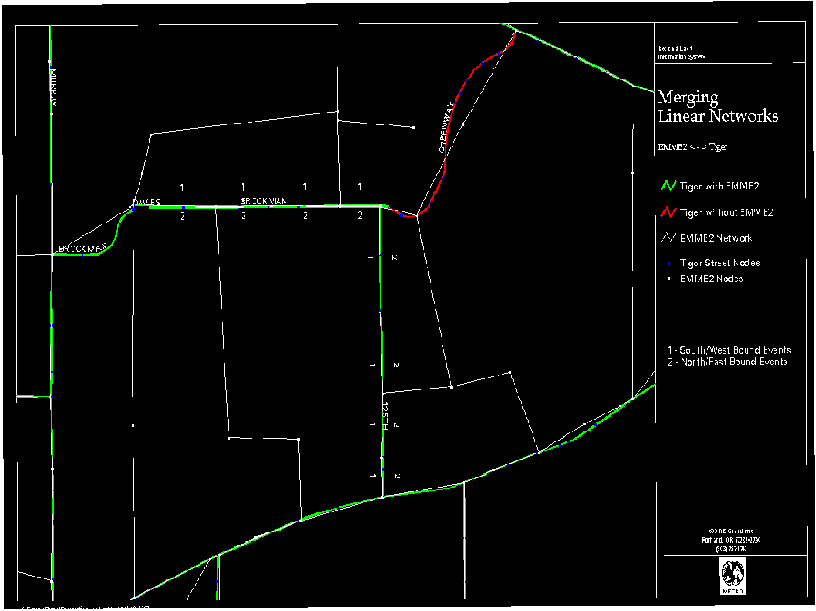 EMME2 event system on a TIGER network