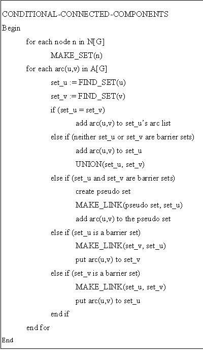 CONDITIONAL-CONNECTED-COMPONENTS Algorithm