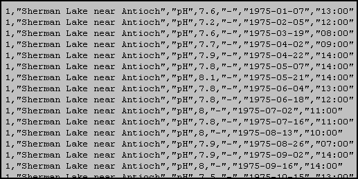 outasc.htm