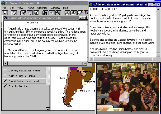 Author Text, Author Image, and Overview Hotlinks