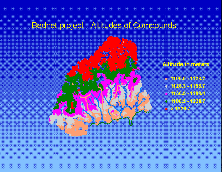 altitudes of
bednet compounds