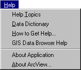 Standard Help File Menu