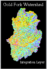 Figure 3. Example of Environmental Integration Layer.