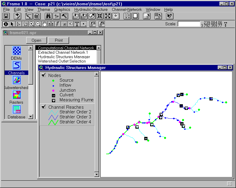 Figure 2 - Document Groups and Channel Network Map