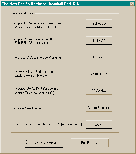 Figure 2: Main Dialog