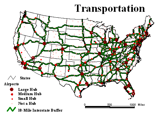 Transportation