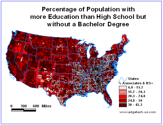 High School Graduates