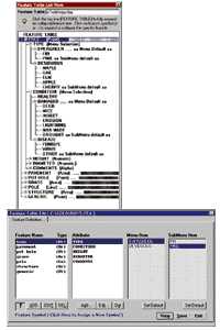 Solo menu creation