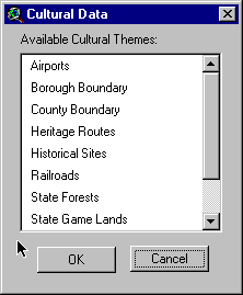 Cultural Data