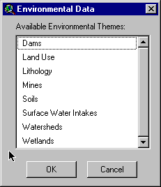 Environmental Data