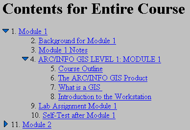 Screen save showing portion of a course index page