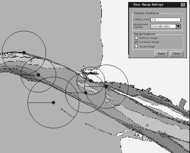 Circles illustrate how far aids can be seen under the specified visibility conditions