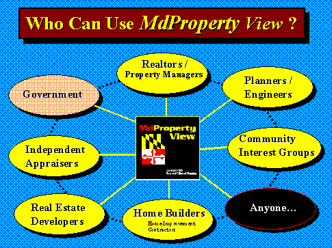 Importance Of MdProperty View For The Local Update Of Census Addresses ...