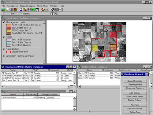 The Farm Spatial Database Management System: A GIS for Precision ...