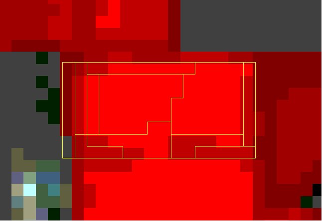 Figure 6:Spectral Regions in Single Field