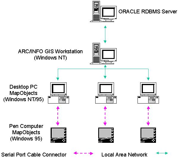 P5685.jpg (38375 bytes)