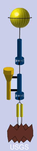 mooring
schematic
