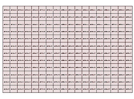DTED Catalog Shapefile